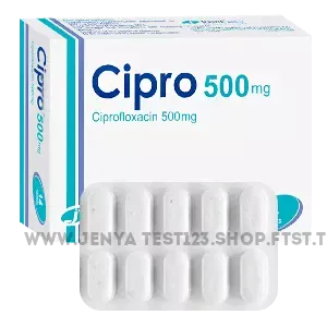 cipro